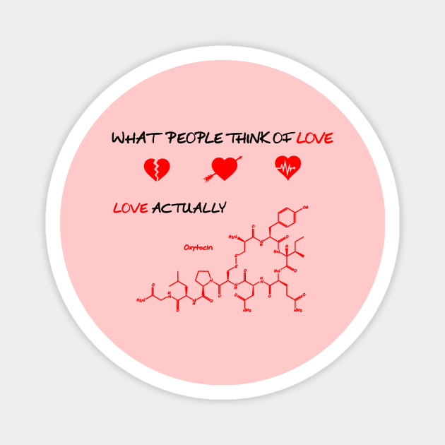 The Chemistry of Love Magnet by Polyart